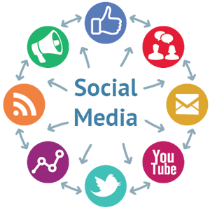 Affordable SMM Services Provider